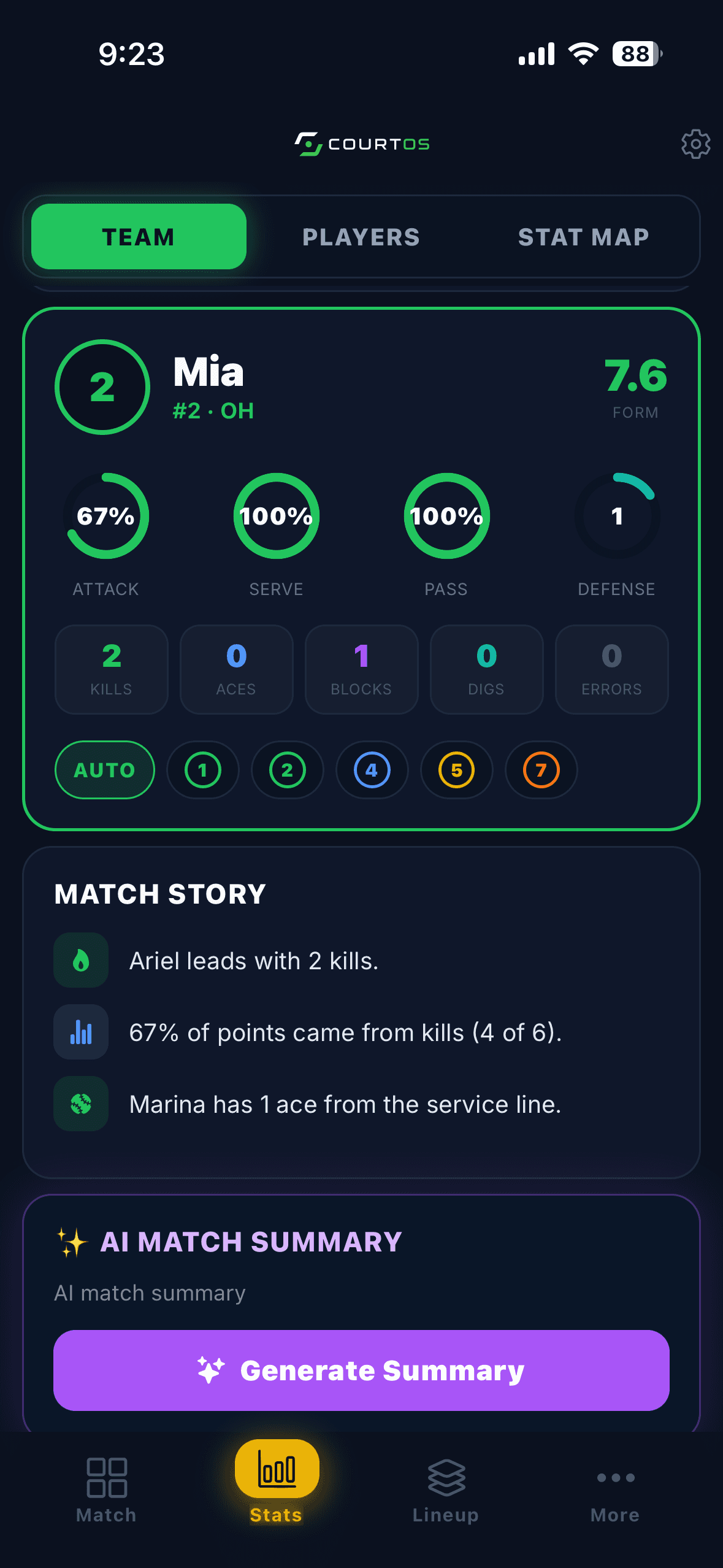 CourtOS — Team Stats Live