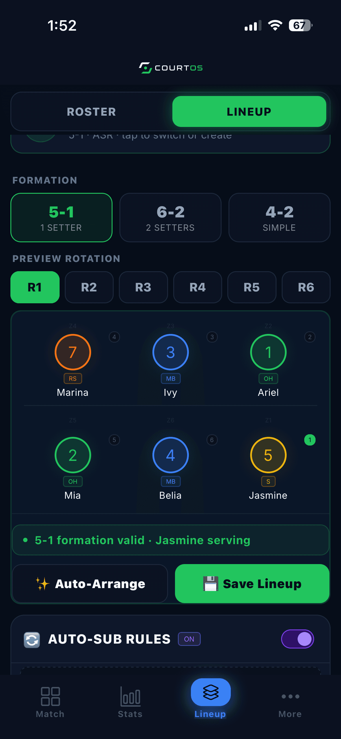 CourtOS — Lineup Creation